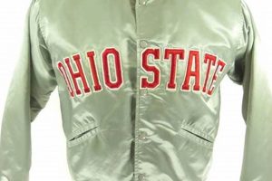 Guide to Buying a Vintage Ohio State Jacket Today! Safem Fabrication - Precision Engineering & Custom Manufacturing Solutions Guide to Buying a Vintage Ohio State Jacket Today! | Safem Fabrication - Precision Engineering & Custom Manufacturing Solutions