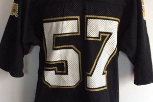 Buy Authentic Vintage New Orleans Saints Jersey Now! Safem Fabrication - Precision Engineering & Custom Manufacturing Solutions Buy Authentic Vintage New Orleans Saints Jersey Now! | Safem Fabrication - Precision Engineering & Custom Manufacturing Solutions