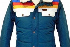 Retro Revival: Vintage Style Ski Jacket Charm & Guide Safem Fabrication - Precision Engineering & Custom Manufacturing Solutions Retro Revival: Vintage Style Ski Jacket Charm & Guide | Safem Fabrication - Precision Engineering & Custom Manufacturing Solutions