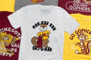 Shop Retro: Vintage Clothing Minnesota Finds & Styles Safem Fabrication - Precision Engineering & Custom Manufacturing Solutions Shop Retro: Vintage Clothing Minnesota Finds & Styles | Safem Fabrication - Precision Engineering & Custom Manufacturing Solutions