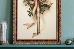 Decorate With! Vintage Christmas Wall Art Prints & Decor Safem Fabrication - Precision Engineering & Custom Manufacturing Solutions Decorate With! Vintage Christmas Wall Art Prints & Decor | Safem Fabrication - Precision Engineering & Custom Manufacturing Solutions