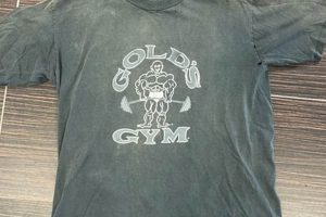 Retro Gold's Gym Shirt Vintage: Style & History Safem Fabrication - Precision Engineering & Custom Manufacturing Solutions Retro Gold's Gym Shirt Vintage: Style & History | Safem Fabrication - Precision Engineering & Custom Manufacturing Solutions