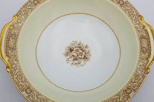 Unveiling Valuable Vintage Noritake China + Gold Trim Values Safem Fabrication - Precision Engineering & Custom Manufacturing Solutions Unveiling Valuable Vintage Noritake China + Gold Trim Values | Safem Fabrication - Precision Engineering & Custom Manufacturing Solutions