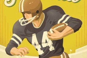 Collecting Vintage Football Posters: A Classic Game Safem Fabrication - Precision Engineering & Custom Manufacturing Solutions Collecting Vintage Football Posters: A Classic Game | Safem Fabrication - Precision Engineering & Custom Manufacturing Solutions