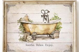 Retro Charm: Bathroom Wall Art Vintage Decor Ideas Safem Fabrication - Precision Engineering & Custom Manufacturing Solutions Retro Charm: Bathroom Wall Art Vintage Decor Ideas | Safem Fabrication - Precision Engineering & Custom Manufacturing Solutions