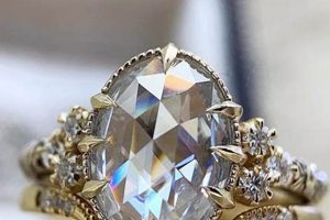 Find Unique: Unusual Vintage Rings for You! Safem Fabrication - Precision Engineering & Custom Manufacturing Solutions Find Unique: Unusual Vintage Rings for You! | Safem Fabrication - Precision Engineering & Custom Manufacturing Solutions