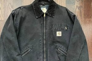Find Your Classic: Detroit Carhartt Jacket Vintage Style Safem Fabrication - Precision Engineering & Custom Manufacturing Solutions Find Your Classic: Detroit Carhartt Jacket Vintage Style | Safem Fabrication - Precision Engineering & Custom Manufacturing Solutions