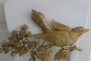 Timeless Treasures: Vintage Bird Wall Art Decor Safem Fabrication - Precision Engineering & Custom Manufacturing Solutions Timeless Treasures: Vintage Bird Wall Art Decor | Safem Fabrication - Precision Engineering & Custom Manufacturing Solutions