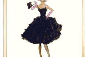 Collecting Vintage Barbie Art: Iconic Doll Designs! Safem Fabrication - Precision Engineering & Custom Manufacturing Solutions Collecting Vintage Barbie Art: Iconic Doll Designs! | Safem Fabrication - Precision Engineering & Custom Manufacturing Solutions
