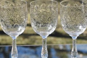 Buy Antique Glass Goblet Vintage: Styles & Values Safem Fabrication - Precision Engineering & Custom Manufacturing Solutions Buy Antique Glass Goblet Vintage: Styles & Values | Safem Fabrication - Precision Engineering & Custom Manufacturing Solutions