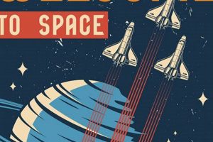 Explore Vintage Space Posters: A Collector's Galaxy Safem Fabrication - Precision Engineering & Custom Manufacturing Solutions Explore Vintage Space Posters: A Collector's Galaxy | Safem Fabrication - Precision Engineering & Custom Manufacturing Solutions