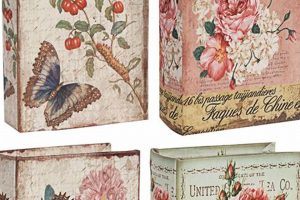 Discover Vintage Book Box Treasures: Style & Storage Safem Fabrication - Precision Engineering & Custom Manufacturing Solutions Discover Vintage Book Box Treasures: Style & Storage | Safem Fabrication - Precision Engineering & Custom Manufacturing Solutions