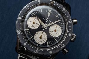 Timeless Vintage Chronograph Watches: A Collector's Guide Safem Fabrication - Precision Engineering & Custom Manufacturing Solutions Timeless Vintage Chronograph Watches: A Collector's Guide | Safem Fabrication - Precision Engineering & Custom Manufacturing Solutions