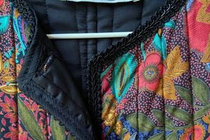 Timeless Style: Quilted Vintage Jacket Guide & Tips Safem Fabrication - Precision Engineering & Custom Manufacturing Solutions Timeless Style: Quilted Vintage Jacket Guide & Tips | Safem Fabrication - Precision Engineering & Custom Manufacturing Solutions