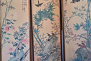Discover Exquisite Vintage Asian Wall Art Decor Safem Fabrication - Precision Engineering & Custom Manufacturing Solutions Discover Exquisite Vintage Asian Wall Art Decor | Safem Fabrication - Precision Engineering & Custom Manufacturing Solutions
