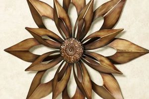 Elevate With Retro: Vintage Metal Wall Art Decor Safem Fabrication - Precision Engineering & Custom Manufacturing Solutions Elevate With Retro: Vintage Metal Wall Art Decor | Safem Fabrication - Precision Engineering & Custom Manufacturing Solutions
