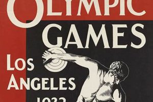 Collectable Vintage Olympic Posters: A Timeless Legacy Safem Fabrication - Precision Engineering & Custom Manufacturing Solutions Collectable Vintage Olympic Posters: A Timeless Legacy | Safem Fabrication - Precision Engineering & Custom Manufacturing Solutions
