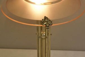 Shop Antique Vintage Art Deco Table Lamps Now! Safem Fabrication - Precision Engineering & Custom Manufacturing Solutions Shop Antique Vintage Art Deco Table Lamps Now! | Safem Fabrication - Precision Engineering & Custom Manufacturing Solutions