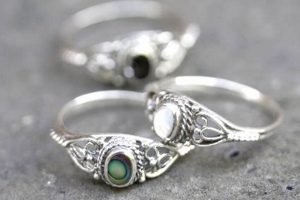 Timeless Vintage Silver Rings with Gemstones for You Safem Fabrication - Precision Engineering & Custom Manufacturing Solutions Timeless Vintage Silver Rings with Gemstones for You | Safem Fabrication - Precision Engineering & Custom Manufacturing Solutions