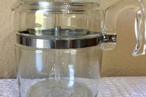 Brew Like a Pro: Vintage Glass Coffee Maker Guide & Tips Safem Fabrication - Precision Engineering & Custom Manufacturing Solutions Brew Like a Pro: Vintage Glass Coffee Maker Guide & Tips | Safem Fabrication - Precision Engineering & Custom Manufacturing Solutions