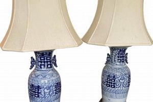 Shop Antique Vintage Chinoiserie Lamps Decor - Style! Safem Fabrication - Precision Engineering & Custom Manufacturing Solutions Shop Antique Vintage Chinoiserie Lamps Decor - Style! | Safem Fabrication - Precision Engineering & Custom Manufacturing Solutions