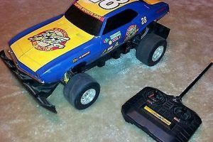Rev Up Your Nostalgia: Vintage Radio Shack RC Cars Collection Safem Fabrication - Precision Engineering & Custom Manufacturing Solutions Rev Up Your Nostalgia: Vintage Radio Shack RC Cars Collection | Safem Fabrication - Precision Engineering & Custom Manufacturing Solutions