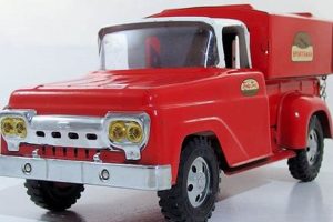 Collecting Vintage Tonka Cars: Values & Models Safem Fabrication - Precision Engineering & Custom Manufacturing Solutions Collecting Vintage Tonka Cars: Values & Models | Safem Fabrication - Precision Engineering & Custom Manufacturing Solutions