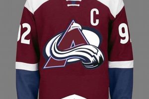 Buy: Vintage Avalanche Jersey Now + Rare Finds! Safem Fabrication - Precision Engineering & Custom Manufacturing Solutions Buy: Vintage Avalanche Jersey Now + Rare Finds! | Safem Fabrication - Precision Engineering & Custom Manufacturing Solutions