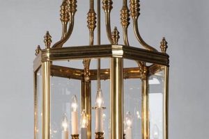 Illuminate History: Vintage Brass Lantern Charm Safem Fabrication - Precision Engineering & Custom Manufacturing Solutions Illuminate History: Vintage Brass Lantern Charm | Safem Fabrication - Precision Engineering & Custom Manufacturing Solutions