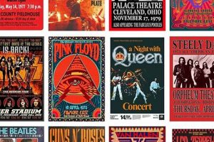 Buy Vintage Band Posters: Rock History Prints Safem Fabrication - Precision Engineering & Custom Manufacturing Solutions Buy Vintage Band Posters: Rock History Prints | Safem Fabrication - Precision Engineering & Custom Manufacturing Solutions