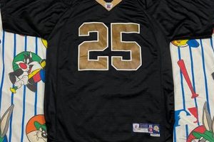 Shop Vintage Saints Jerseys: Classic Throwbacks & More! Safem Fabrication - Precision Engineering & Custom Manufacturing Solutions Shop Vintage Saints Jerseys: Classic Throwbacks & More! | Safem Fabrication - Precision Engineering & Custom Manufacturing Solutions
