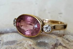 Buy Antique Pink Tourmaline Ring | Shop Now! Safem Fabrication - Precision Engineering & Custom Manufacturing Solutions Buy Antique Pink Tourmaline Ring | Shop Now! | Safem Fabrication - Precision Engineering & Custom Manufacturing Solutions