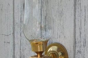 Shop Antique Vintage Brass Candle Sconces - Decor! Safem Fabrication - Precision Engineering & Custom Manufacturing Solutions Shop Antique Vintage Brass Candle Sconces - Decor! | Safem Fabrication - Precision Engineering & Custom Manufacturing Solutions
