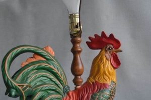 Illuminate with: Vintage Rooster Lamp Charm & Style Safem Fabrication - Precision Engineering & Custom Manufacturing Solutions Illuminate with: Vintage Rooster Lamp Charm & Style | Safem Fabrication - Precision Engineering & Custom Manufacturing Solutions