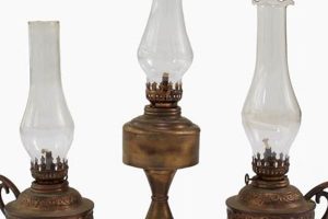 Antique Brass Oil Lamps Vintage: Guide + Care Safem Fabrication - Precision Engineering & Custom Manufacturing Solutions Antique Brass Oil Lamps Vintage: Guide + Care | Safem Fabrication - Precision Engineering & Custom Manufacturing Solutions