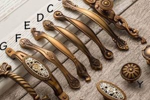 Shop Antique Vintage Brass Drawer Pulls: Styles & Finishes Safem Fabrication - Precision Engineering & Custom Manufacturing Solutions Shop Antique Vintage Brass Drawer Pulls: Styles & Finishes | Safem Fabrication - Precision Engineering & Custom Manufacturing Solutions