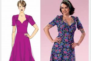 Sew Authentic: Butterick Vintage Dress Patterns Today! Safem Fabrication - Precision Engineering & Custom Manufacturing Solutions Sew Authentic: Butterick Vintage Dress Patterns Today! | Safem Fabrication - Precision Engineering & Custom Manufacturing Solutions