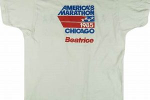 Vintage Marathon Shirts: Insignia Tees & More Safem Fabrication - Precision Engineering & Custom Manufacturing Solutions Vintage Marathon Shirts: Insignia Tees & More | Safem Fabrication - Precision Engineering & Custom Manufacturing Solutions