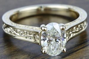 Timeless Vintage Engraved Engagement Rings: Styles & Beyond Safem Fabrication - Precision Engineering & Custom Manufacturing Solutions Timeless Vintage Engraved Engagement Rings: Styles & Beyond | Safem Fabrication - Precision Engineering & Custom Manufacturing Solutions