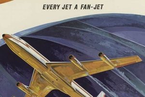 Fly High: Airline Vintage Posters - Collectibles Safem Fabrication - Precision Engineering & Custom Manufacturing Solutions Fly High: Airline Vintage Posters - Collectibles | Safem Fabrication - Precision Engineering & Custom Manufacturing Solutions