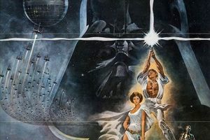 Rare Vintage Star Wars Posters: A Collector's Guide Safem Fabrication - Precision Engineering & Custom Manufacturing Solutions Rare Vintage Star Wars Posters: A Collector's Guide | Safem Fabrication - Precision Engineering & Custom Manufacturing Solutions