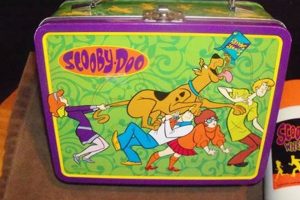Collecting Vintage Scooby Doo Lunch Boxes: A Guide Safem Fabrication - Precision Engineering & Custom Manufacturing Solutions Collecting Vintage Scooby Doo Lunch Boxes: A Guide | Safem Fabrication - Precision Engineering & Custom Manufacturing Solutions