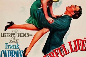 Collecting Retro Vintage Movie Posters: Art & History Safem Fabrication - Precision Engineering & Custom Manufacturing Solutions Collecting Retro Vintage Movie Posters: Art & History | Safem Fabrication - Precision Engineering & Custom Manufacturing Solutions