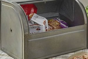 Antique Charm: Vintage Metal Bread Box & Beyond Safem Fabrication - Precision Engineering & Custom Manufacturing Solutions Antique Charm: Vintage Metal Bread Box & Beyond | Safem Fabrication - Precision Engineering & Custom Manufacturing Solutions