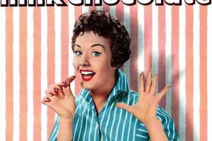 Buy Vintage Advertising Posters Online: Collectibles & Art Safem Fabrication - Precision Engineering & Custom Manufacturing Solutions Buy Vintage Advertising Posters Online: Collectibles & Art | Safem Fabrication - Precision Engineering & Custom Manufacturing Solutions