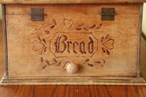 Buy Classic: Vintage Wooden Bread Box Values & More Safem Fabrication - Precision Engineering & Custom Manufacturing Solutions Buy Classic: Vintage Wooden Bread Box Values & More | Safem Fabrication - Precision Engineering & Custom Manufacturing Solutions