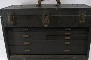 Restore Your Old Vintage Kennedy Tool Box: Guide & Value Safem Fabrication - Precision Engineering & Custom Manufacturing Solutions Restore Your Old Vintage Kennedy Tool Box: Guide & Value | Safem Fabrication - Precision Engineering & Custom Manufacturing Solutions