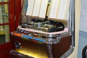 Own a Classic: Vintage Juke Box Treasures & History Safem Fabrication - Precision Engineering & Custom Manufacturing Solutions Own a Classic: Vintage Juke Box Treasures & History | Safem Fabrication - Precision Engineering & Custom Manufacturing Solutions
