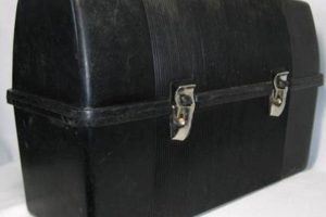 Retro Cool: Vintage Thermos Lunch Box Treasures Safem Fabrication - Precision Engineering & Custom Manufacturing Solutions Retro Cool: Vintage Thermos Lunch Box Treasures | Safem Fabrication - Precision Engineering & Custom Manufacturing Solutions