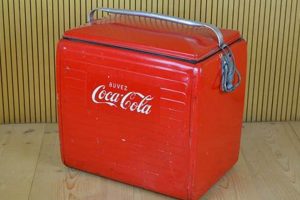 Collecting: Vintage Coke Cooler Box Values & Guide Safem Fabrication - Precision Engineering & Custom Manufacturing Solutions Collecting: Vintage Coke Cooler Box Values & Guide | Safem Fabrication - Precision Engineering & Custom Manufacturing Solutions